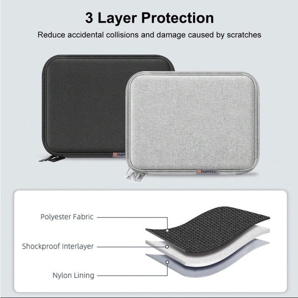 HAWEEL Watch Band Organizer Box Earphones/U Disk/Digital Cable Storage Case - Picture 5 of 8